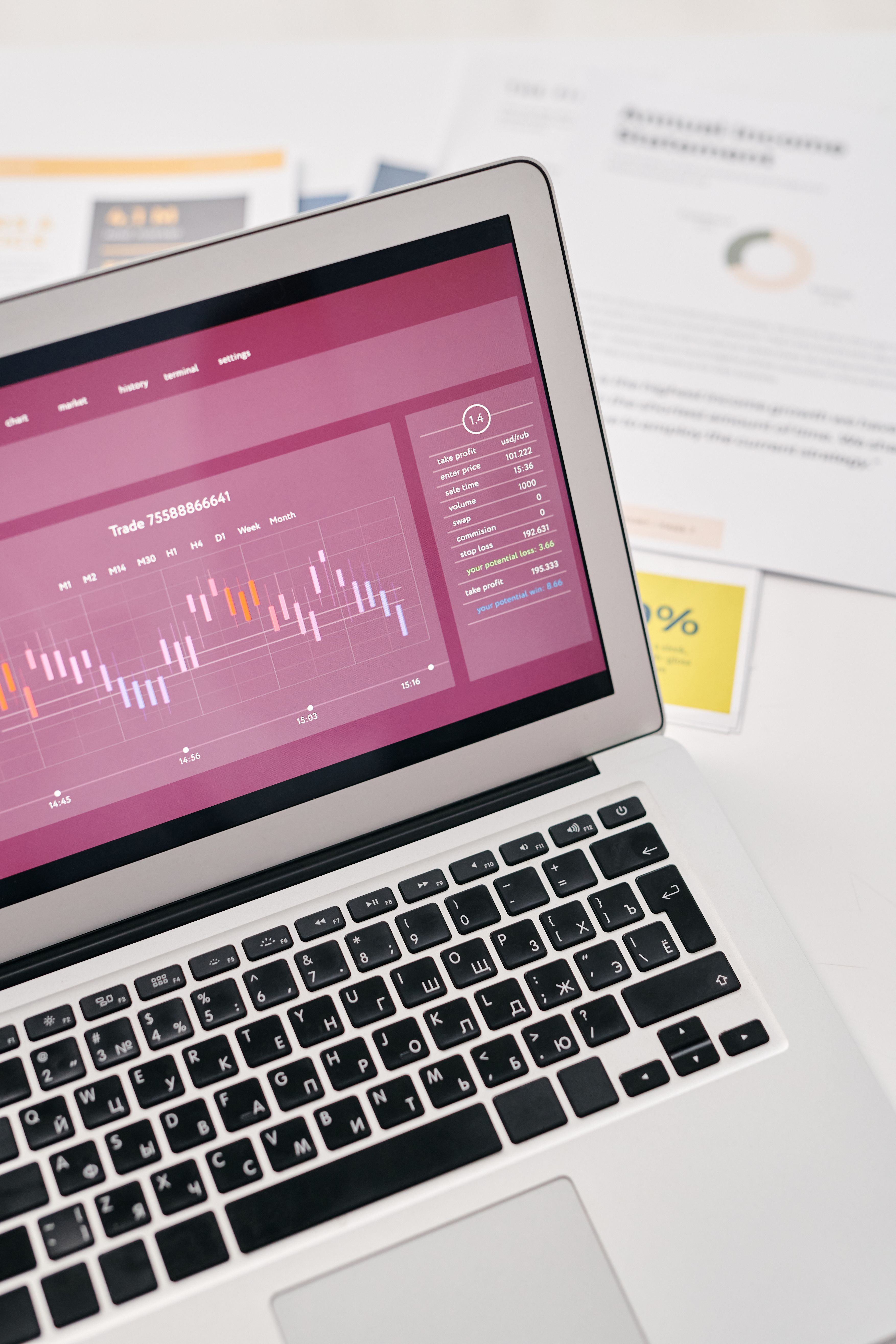 Investment analysis services